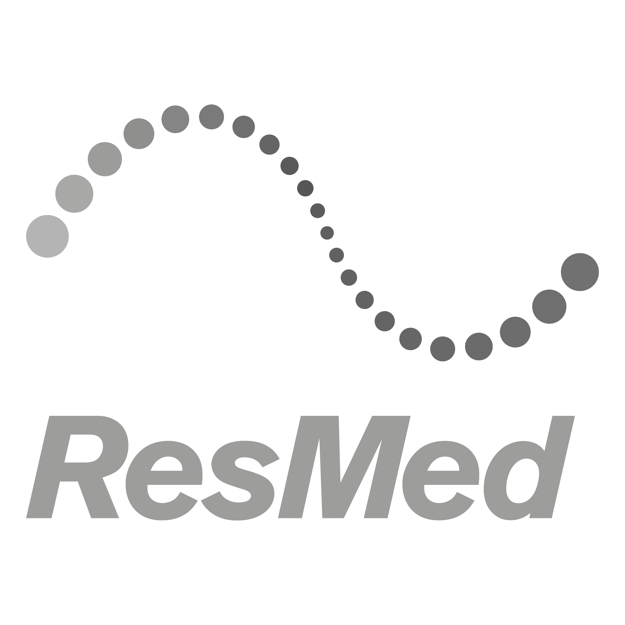 ResMed